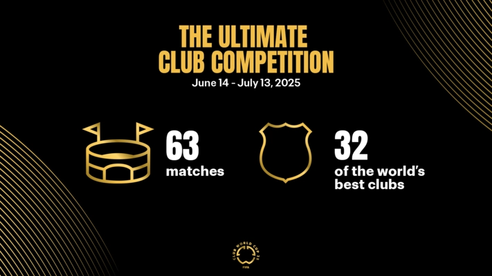 NorthJersey Events FIFA Club World Cup 2025™ MetLife