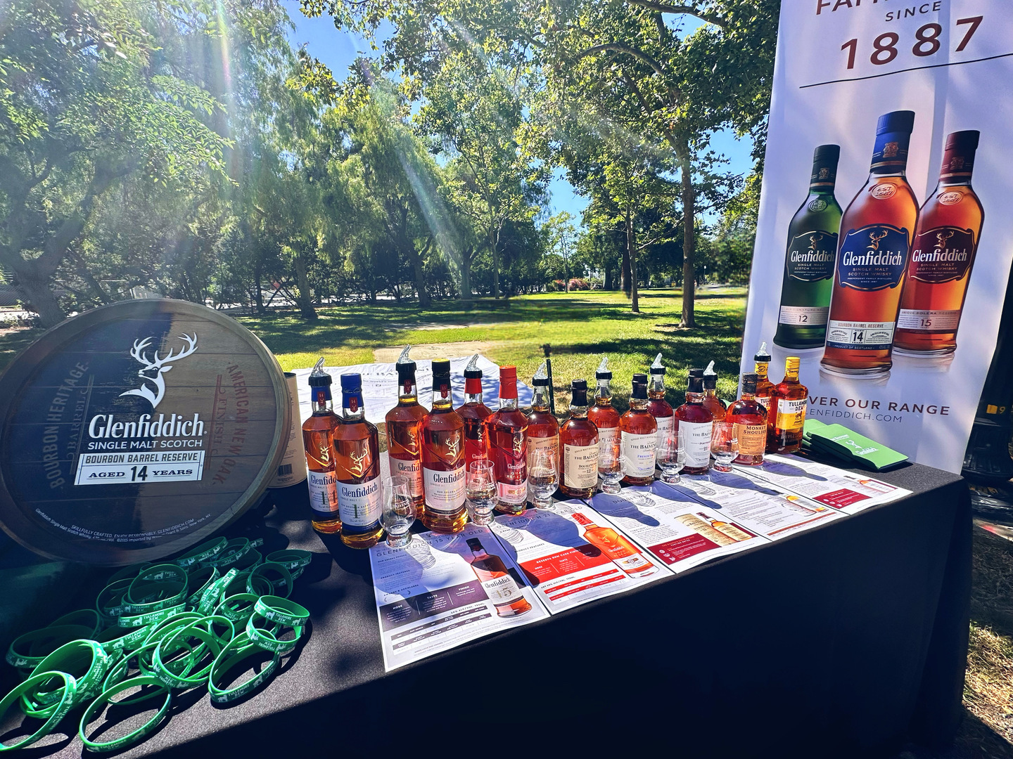 Whiskey in the Park - Whiskey in the Park