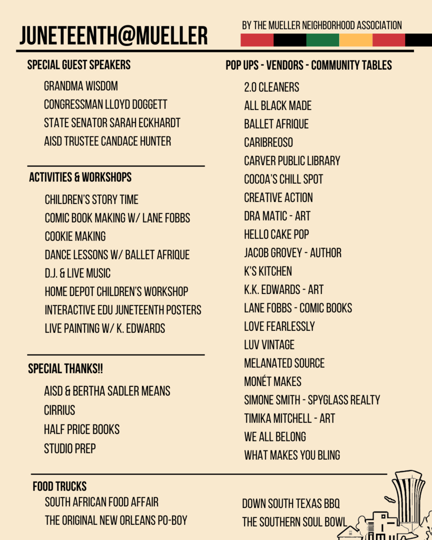 Juneteenth@Mueller - Juneteenth@Mueller