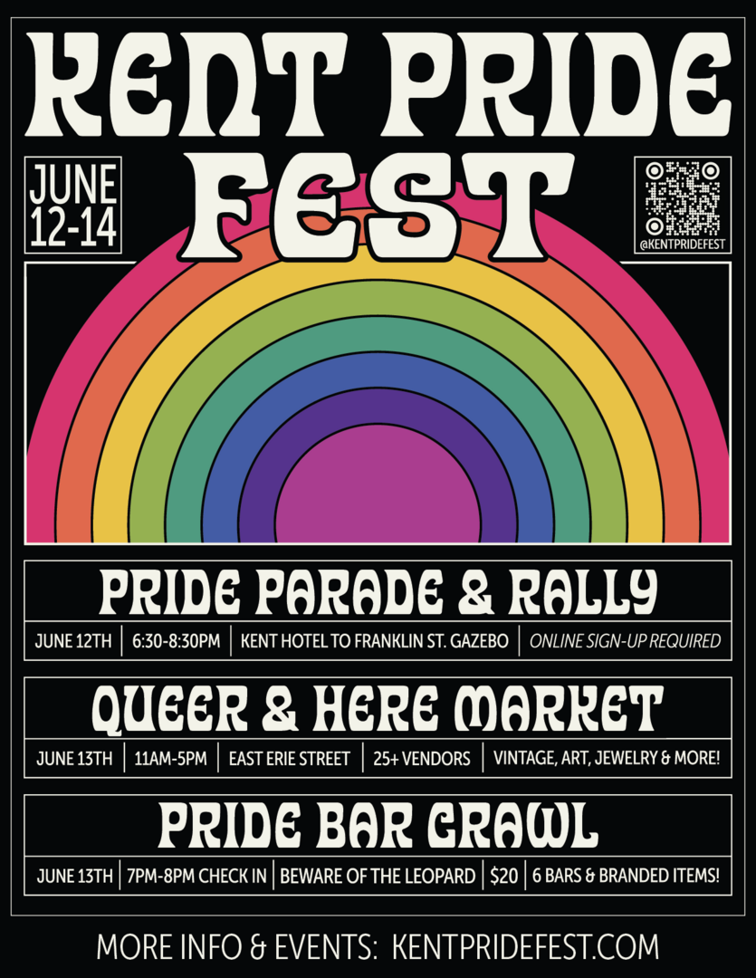 Kent Pride Fest