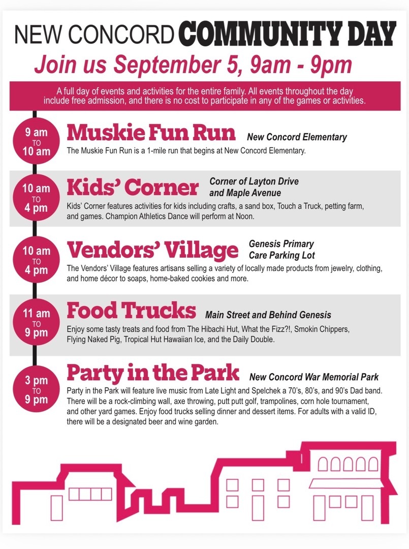 New Concord Community Day