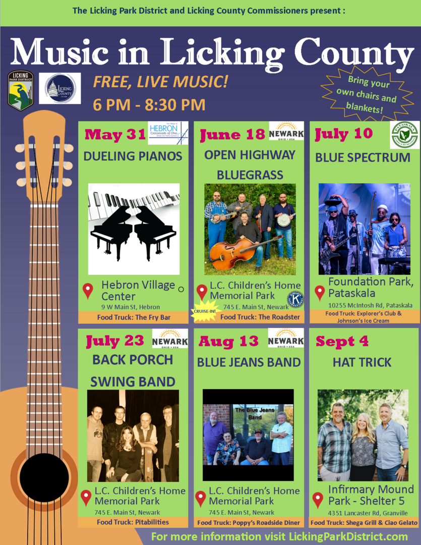 Music in Licking County - Blue Spectrum
