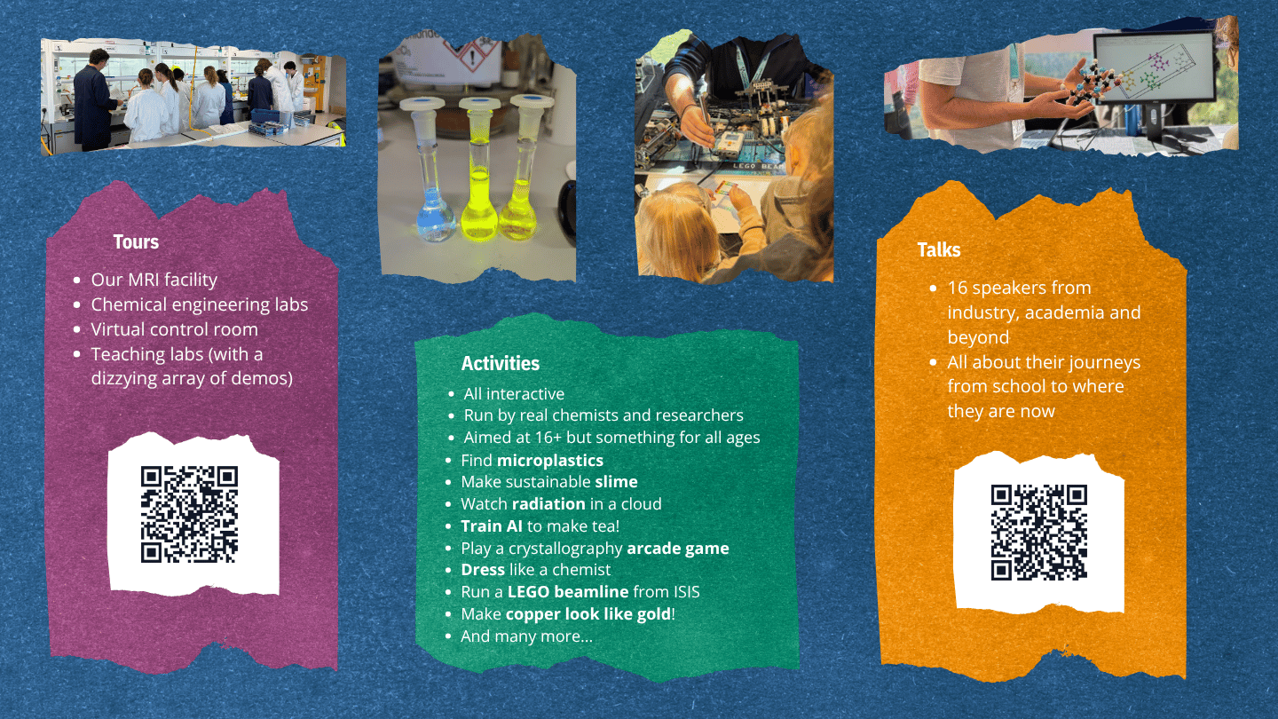 Future Chemistry Hub - Future Chemistry Hub