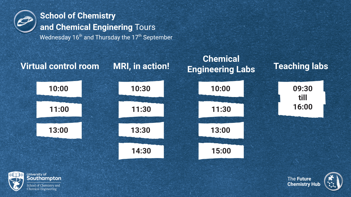 Future Chemistry Hub - Future Chemistry Hub