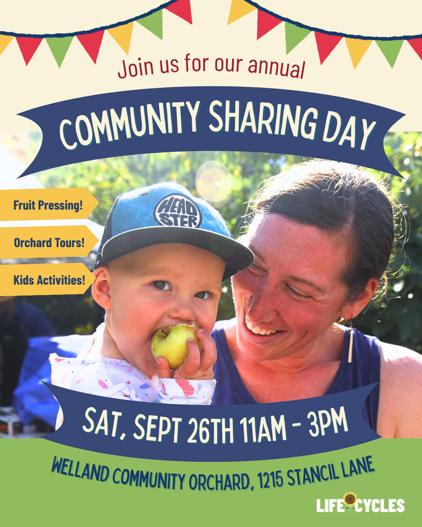 Community Sharing Day
